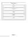 Fig. 06 - Tracking device operation in behavior-classified zone