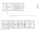 Fig. 06 - Dynamic alert system in a facility