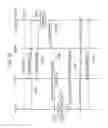 Fig. 12 - Communication apparatus, base station, and network apparatus