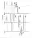 Fig. 15 - Communication apparatus, base station, and network apparatus