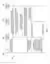 Fig. 03 - Optimized short message transport