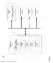 Fig. 02 - HARQ frame data structure and method of transmitting and receiving with HARQ in systems using blind detection