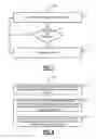 Fig. 07 - Cloud-based thermal control of wireless access points