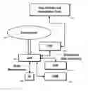 Fig. 01 - Method, apparatus, and computer program product for improving reliability in wireless communication