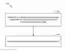 Fig. 01 - Measurement gap enhancements for BL/CE UEs