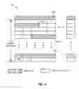 Fig. 07 - Measurement gap enhancements for BL/CE UEs