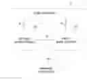 Fig. 01 - First unit, second unit and method