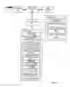 Fig. 06 - Communication system