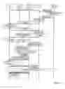 Fig. 11 - Communication system