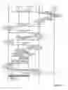 Fig. 13 - Communication system
