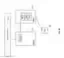 Fig. 07 - SECURITY HANDLING FOR NETWORK SLICES IN CELLULAR NETWORKS