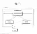 Fig. 02 - Method for establishing/releasing a MAC (Medium Access Control) entity in a wireless communication system and a device therefor
