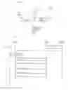 Fig. 02 - Method and device for resource configuration in handover
