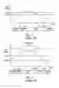 Fig. 02 - Method and system for soft handoff in mobile broadband systems
