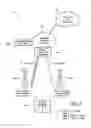 Fig. 06 - Method and system for soft handoff in mobile broadband systems