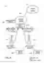 Fig. 08 - Method and system for soft handoff in mobile broadband systems