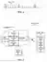 Fig. 02 - System and method for DRX control and NACK/ACK
