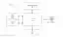Fig. 01 - Collaborative scheme for selection of optimal accesses and seamless transition between accesses