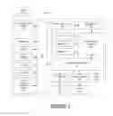 Fig. 03 - Collaborative scheme for selection of optimal accesses and seamless transition between accesses