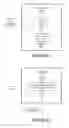 Fig. 04 - Collaborative scheme for selection of optimal accesses and seamless transition between accesses