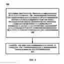 Fig. 09 - Configuring transmission power of a transmission by a wireless communication device
