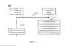Fig. 02 - Communication method, network device, and terminal device