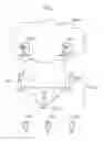 Fig. 02 - Radio terminal