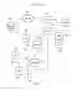 Fig. 02 - Infrastructure equipment for determining whether a communications device is within a radio coverage area