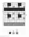 Fig. 02 - Short TTI patterns
