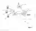 Fig. 02 - Connection identifier system and method
