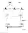 Fig. 07 - Connection identifier system and method