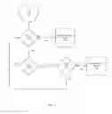 Fig. 06 - Dynamic power supply for light emitting diode