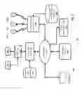 Fig. 02 - Adaptive lighting based on skill level