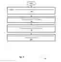 Fig. 06 - Adaptive lighting based on skill level