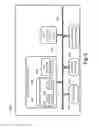 Fig. 07 - Adaptive lighting based on skill level