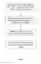 Fig. 02 - Single nucleotide polymorphism (SNP) markers for L. and methods of use thereof in selection efficiency with breeding strategies