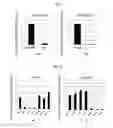 Fig. 02 - Virus-resistant tobacco and breeding method therefor