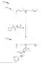Fig. 01 - Antimicrobial ionene compositions with a variety of functional groups