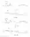 Fig. 09 - Hydrophilic polymers with antimicrobial functionalities