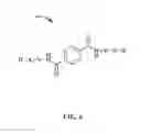 Fig. 07 - Monomer compositions with antimicrobial functionality