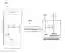 Fig. 01 - Optical method to assess the refractive properties of an optical system