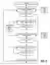 Fig. 07 - Calculate Physiological State and Control Smart Environments via Wearable Sensing Elements