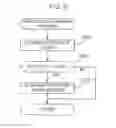 Fig. 07 - Evaluating apparatus and non-transitory computer readable medium storing program