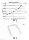 Fig. 02 - Curvilinear surgical staples