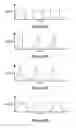 Fig. 08 - Electrically enhanced retrieval of material from vessel lumens