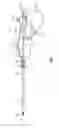 Fig. 04 - Devices and methods for soft tissue and endovascular material removal