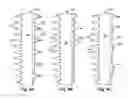 Fig. 04 - Fastener