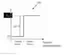 Fig. 01 - System and method for controlling operation of an electrosurgical system