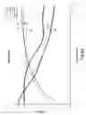 Fig. 03 - MICROWAVE INSTRUMENT