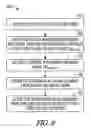 Fig. 09 - Systems and methods for patient-based computer aided surgical procedures